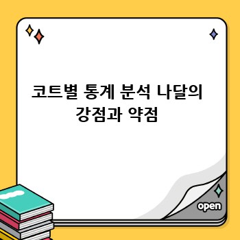코트별 통계 분석 나달의 강점과 약점