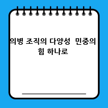 의병 조직의 다양성  민중의 힘 하나로