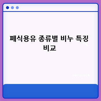 폐식용유 종류별 비누 특징 비교